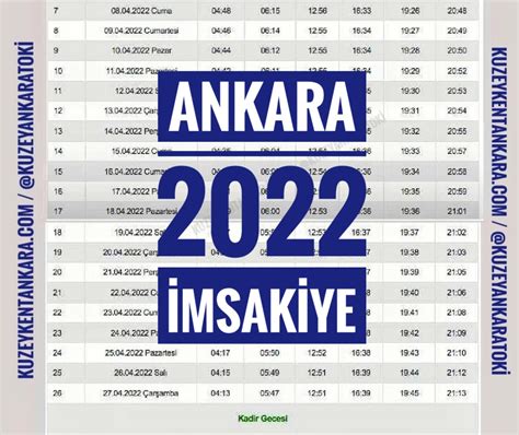 2022 imsakiye ankara|Ankara İmsakiye 2022: Ankara iftar, sahur, imsak vakti  .